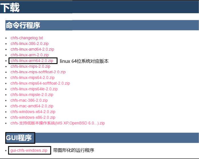 CuteHttpFileServer（chfs）文档共享服务器安装和配置教程